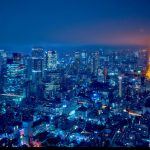 quizz pays Asie, chine