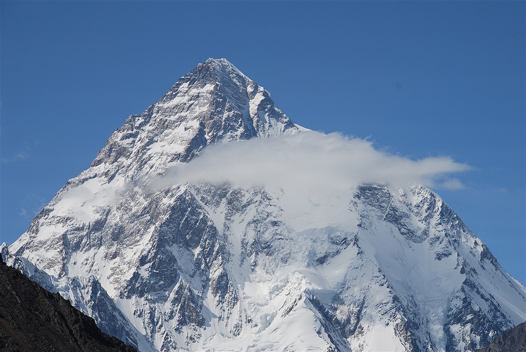 quizz asie nepal