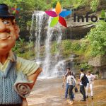 quoi faire au cambodge siem reap angkor poipet